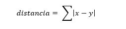 Distancia Manhattan