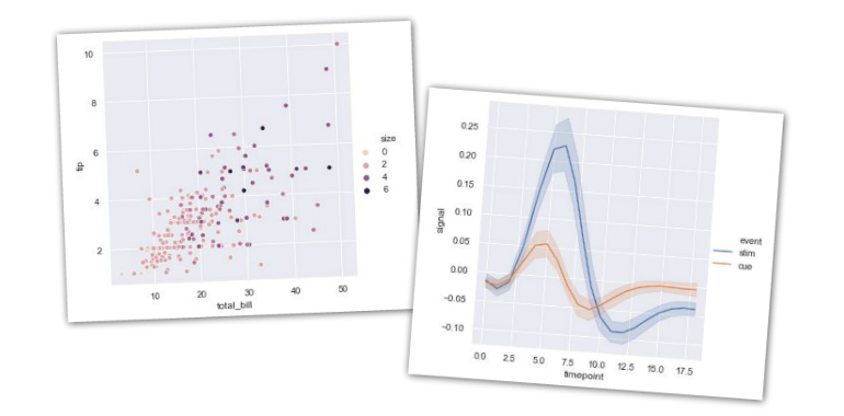 Relaciones entre variables cuantitativas