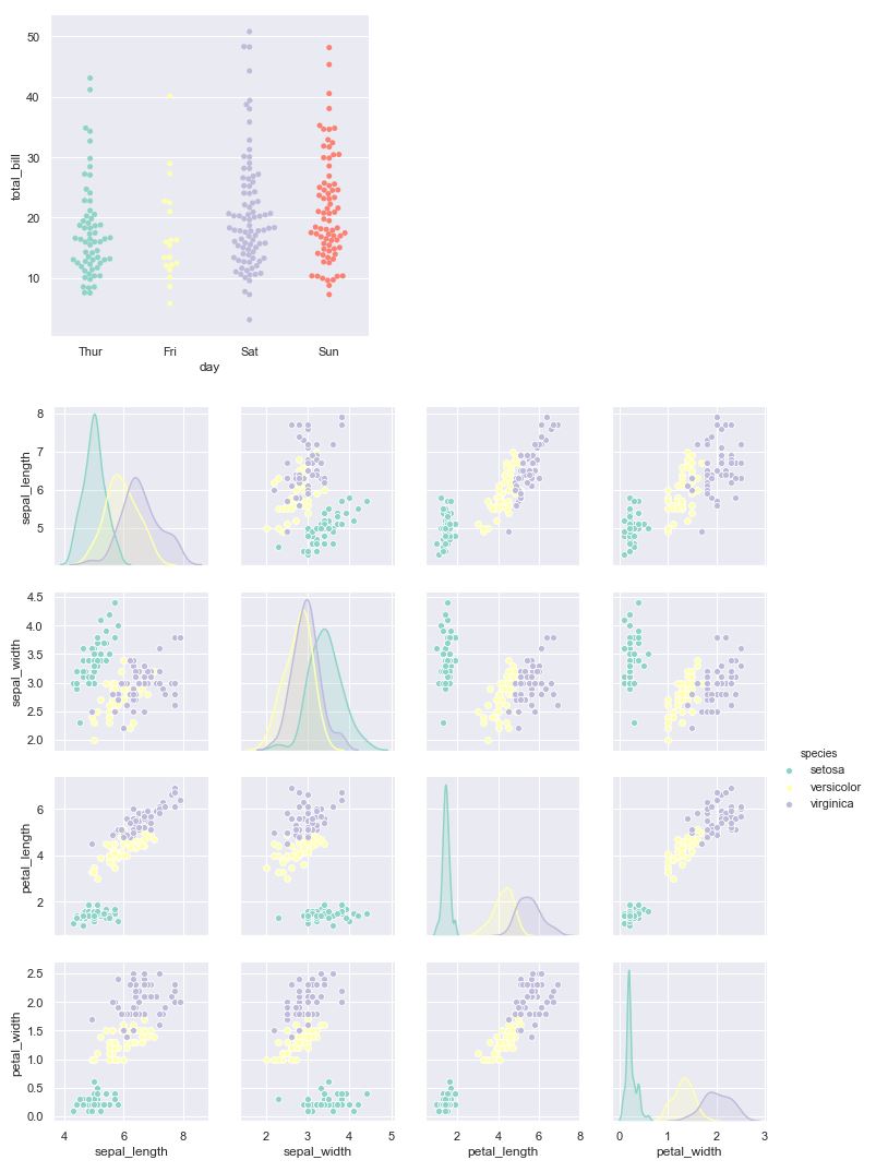 Paleta de colores por defecto