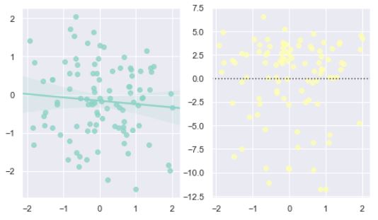 Datos de entrada en modelos estadísticos