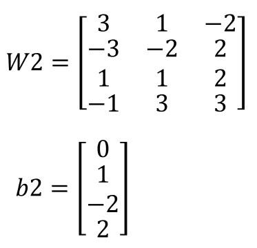 Matrices de pesos y bias de la segunda capa oculta