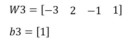 Matrices de pesos y bias de la capa de salida