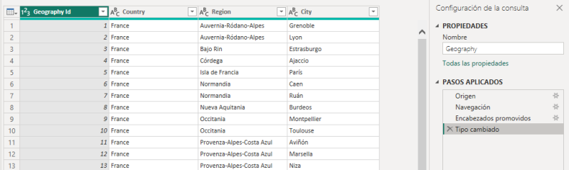 Paso "Tipo cambiado"