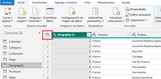 Intersección de cabeceras de filas y columnas