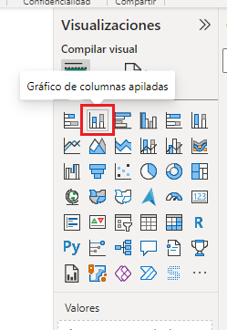Creación de objetos visuales