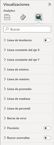 Panel de herramientas analíticas