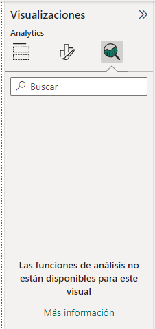 Panel de herramientas analíticas