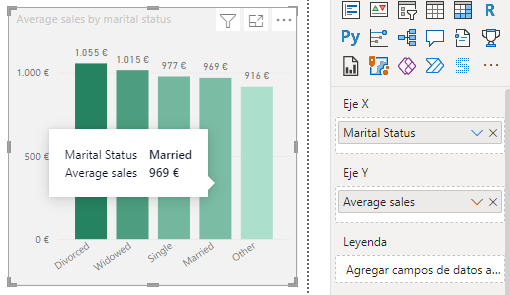 Etiquetas de métricas en objetos visuales