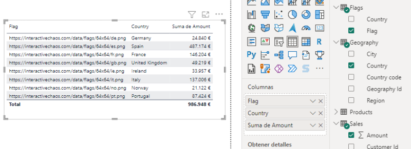 Aplicación de categorías a campos