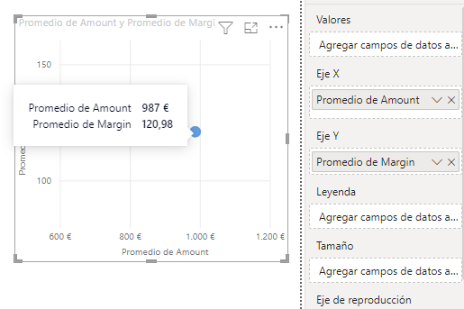 Gráfico de dispersión