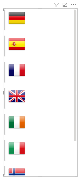 Tarjeta de varias filas