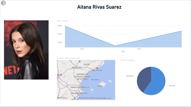 Uso del drillthrough