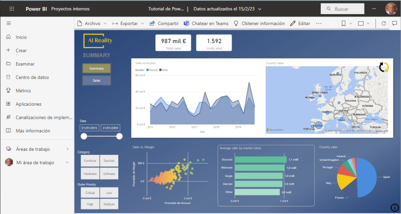 Publicación de informes