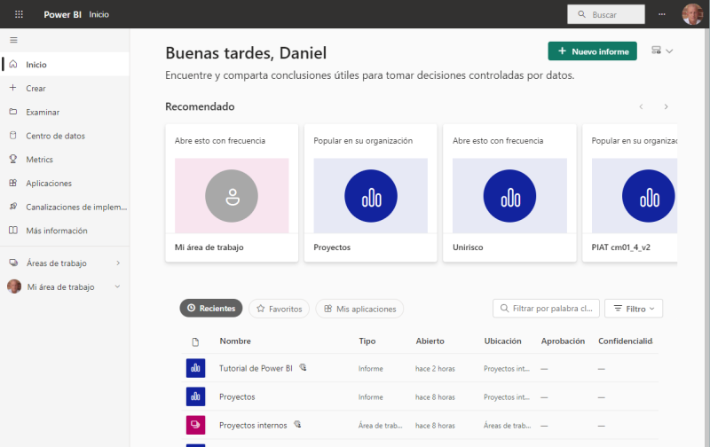 Estructura del Servicio Power BI