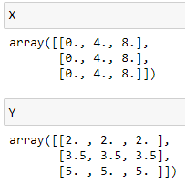 Fronteras de decisión