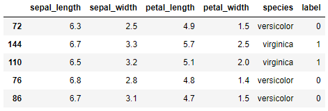 Ejemplo de regresión logística