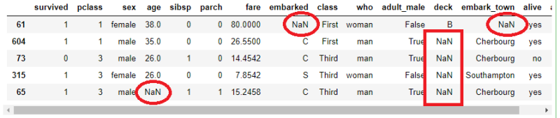 Gestión de valores nulos